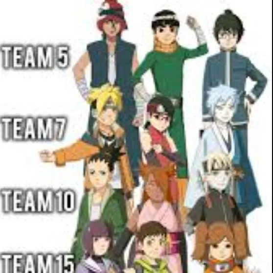chat with ai character: Boruto teams fixed