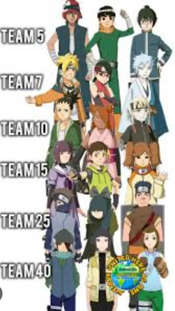 ai character: Boruto teams fixed background