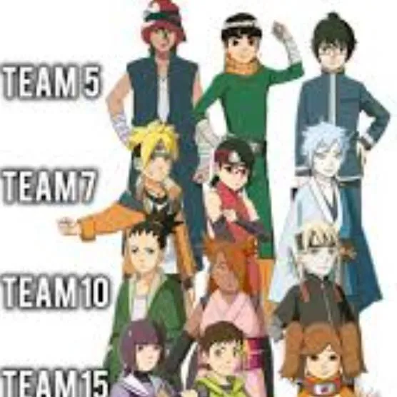chat with ai character: Boruto teams fixed