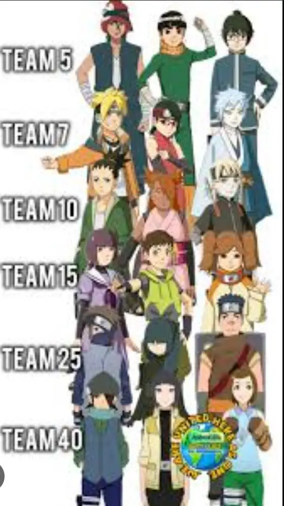 ai character: Boruto teams fixed background