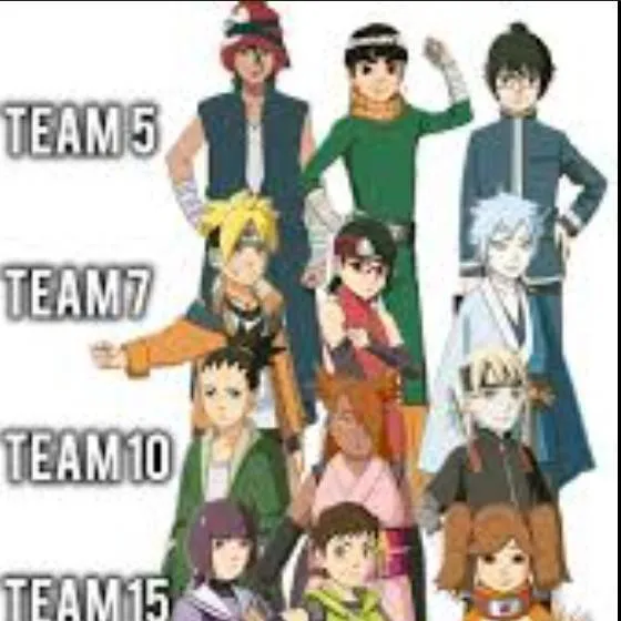 chat with ai character: Boruto teams fixed