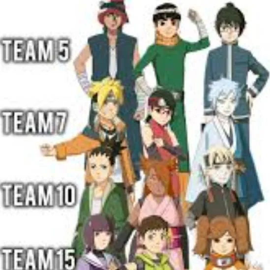 chat with ai character: Boruto teams fixed