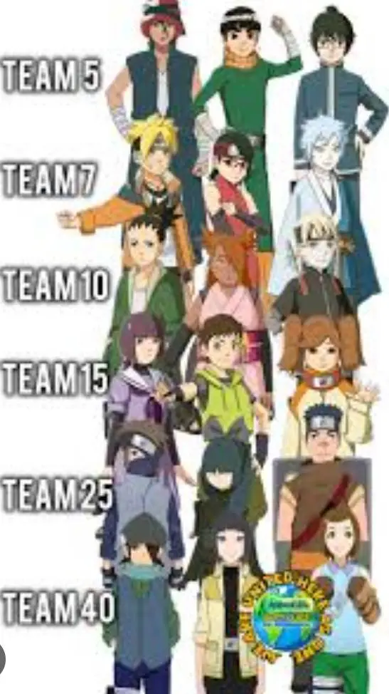 ai character: Boruto teams fixed background