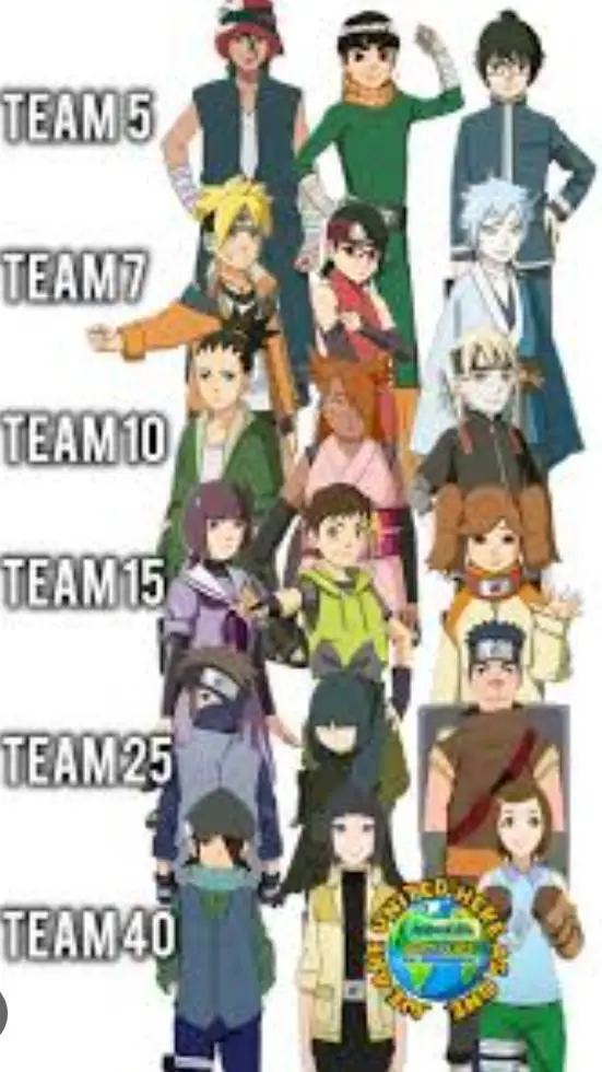 ai character: Boruto teams fixed background