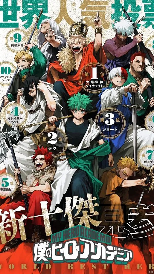 ai character: MHA (pick me)  background