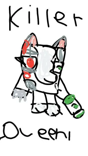 ai character: Muffin background