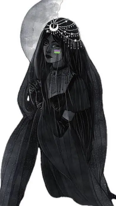 ai character: need some ideas background