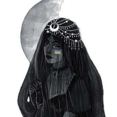 chat with ai character: need some ideas