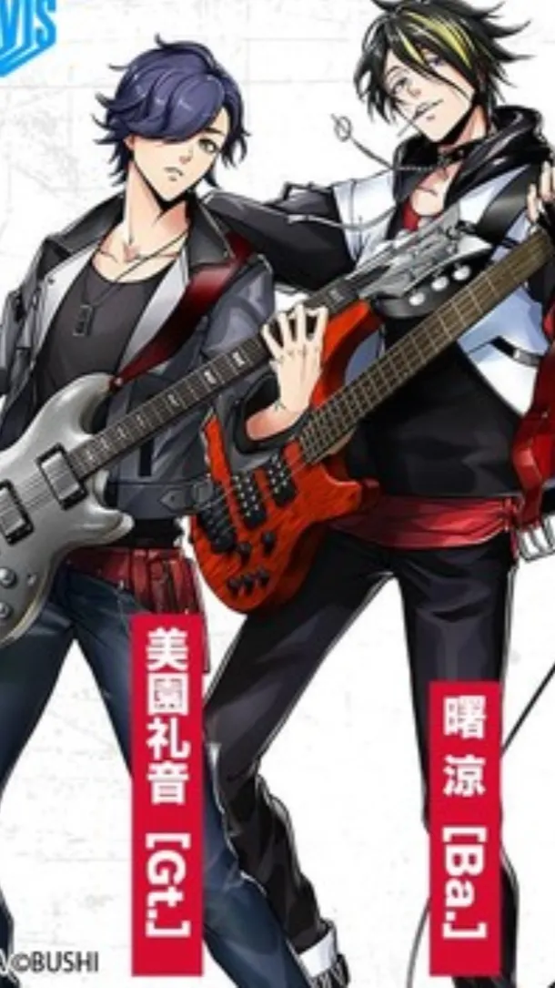 ai character: My band  background