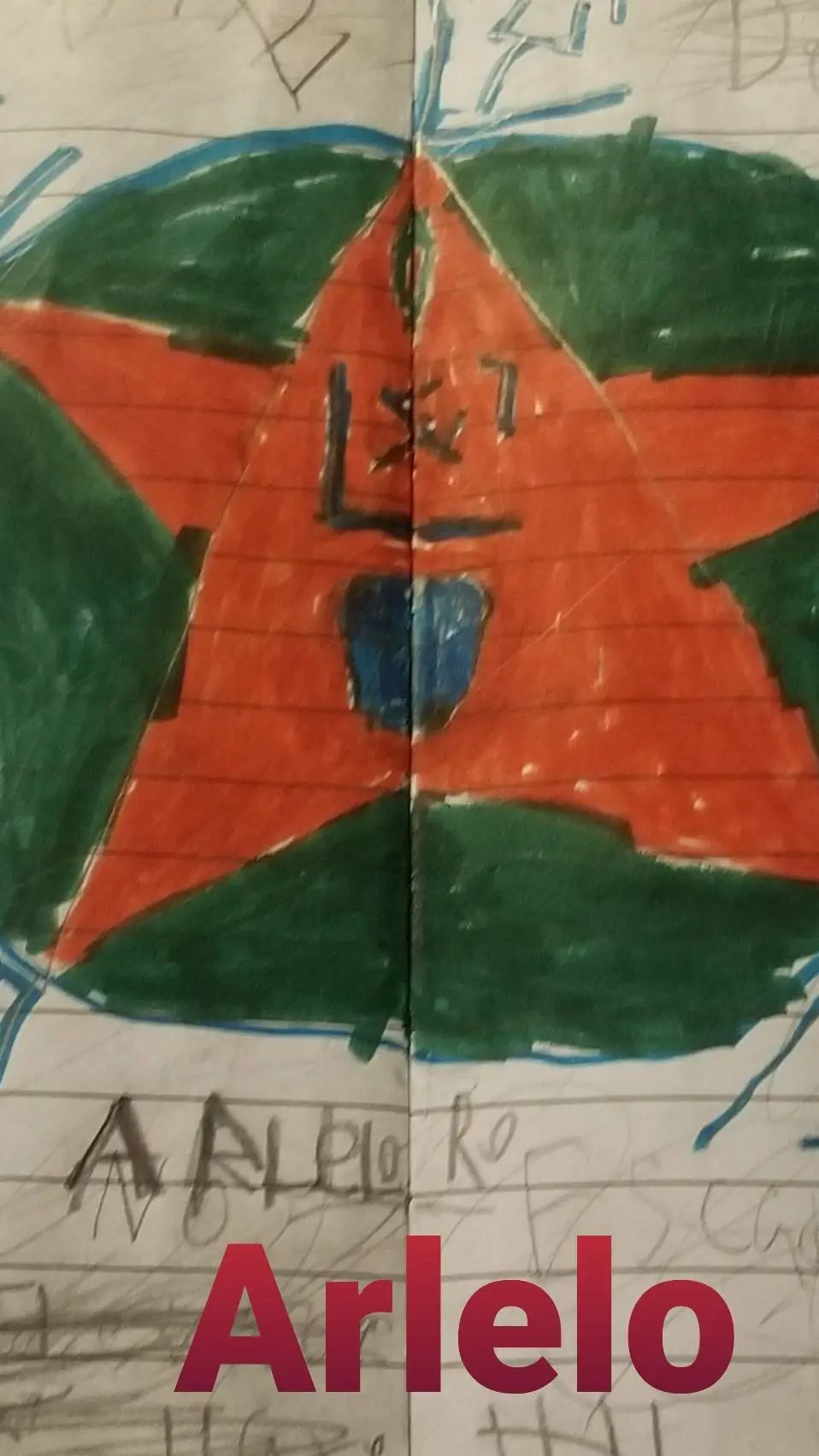 ai character: Arlelo background