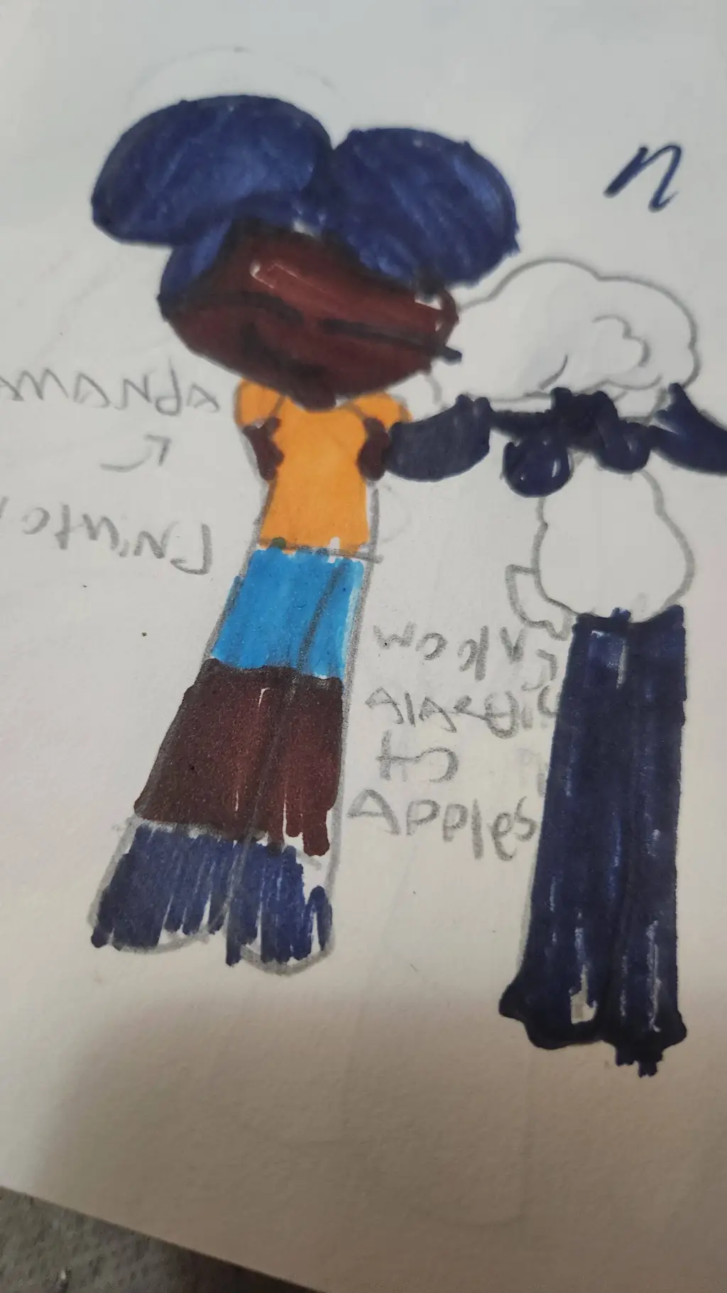 ai character: Amanda and wooly background