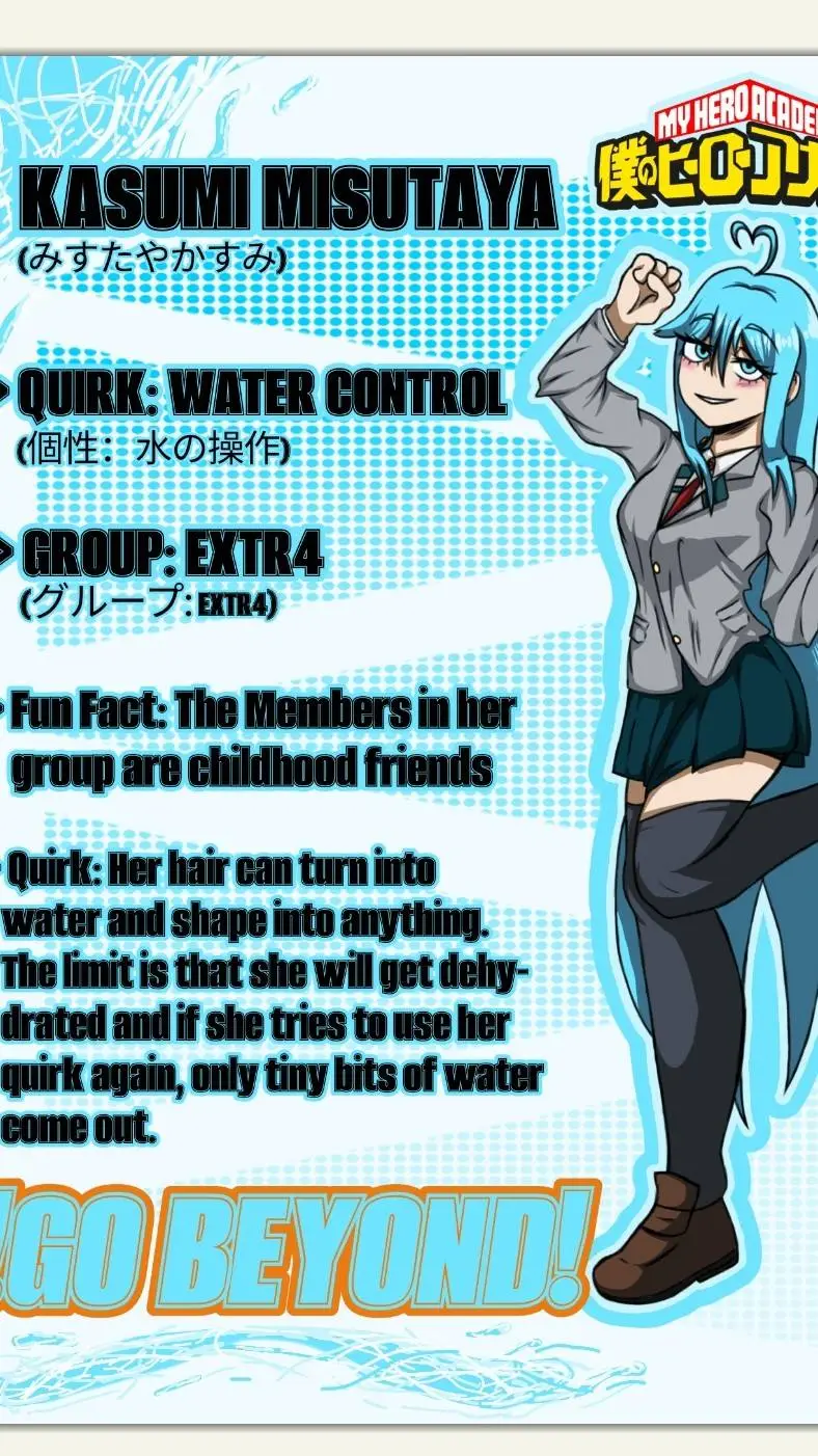ai character: Misutaya - Start background
