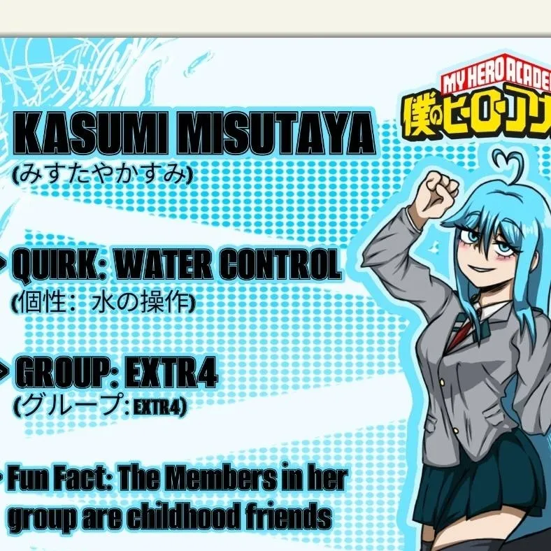 chat with ai character: Misutaya - Start