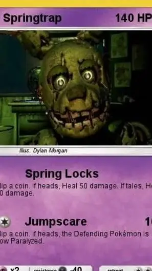 ai character: Afton Family background