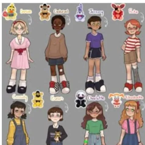 chat with ai character: fnaf kids + ur fav