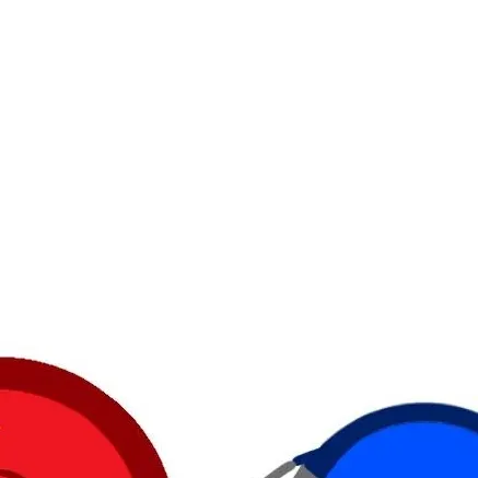 chat with ai character: China
