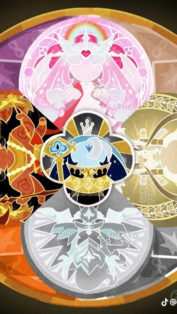 ai character: The Four Virtues  background