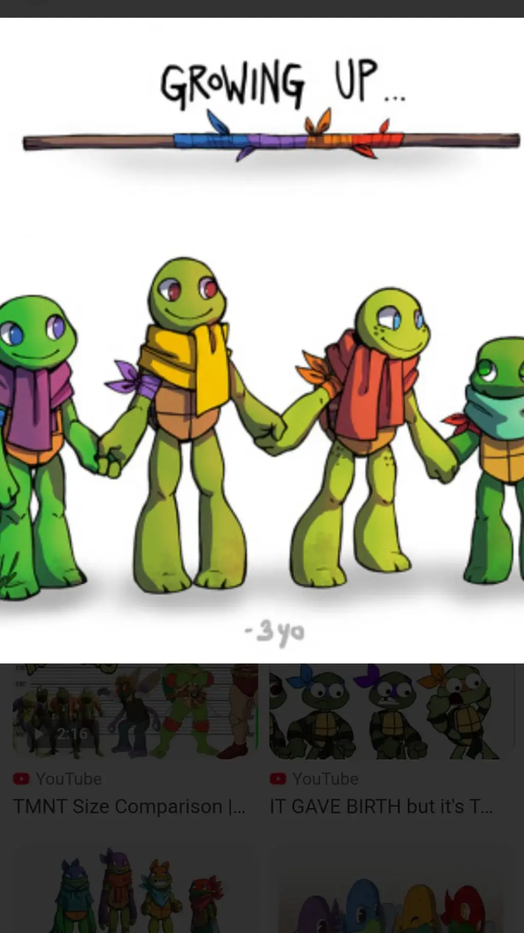 ai character: growing up TMNT background