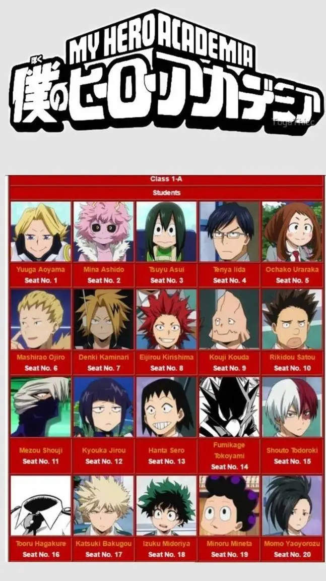 ai character: MHA  Missing Child background