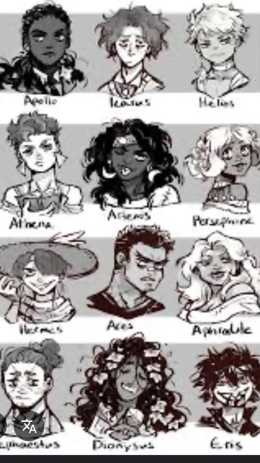 ai character: Greek gods mdoern background