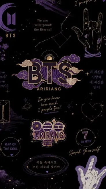 ai character: Bts background