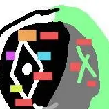 chat with ai character: Election (repost)