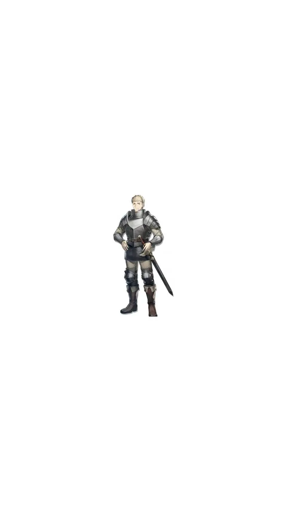 ai character: Laios background