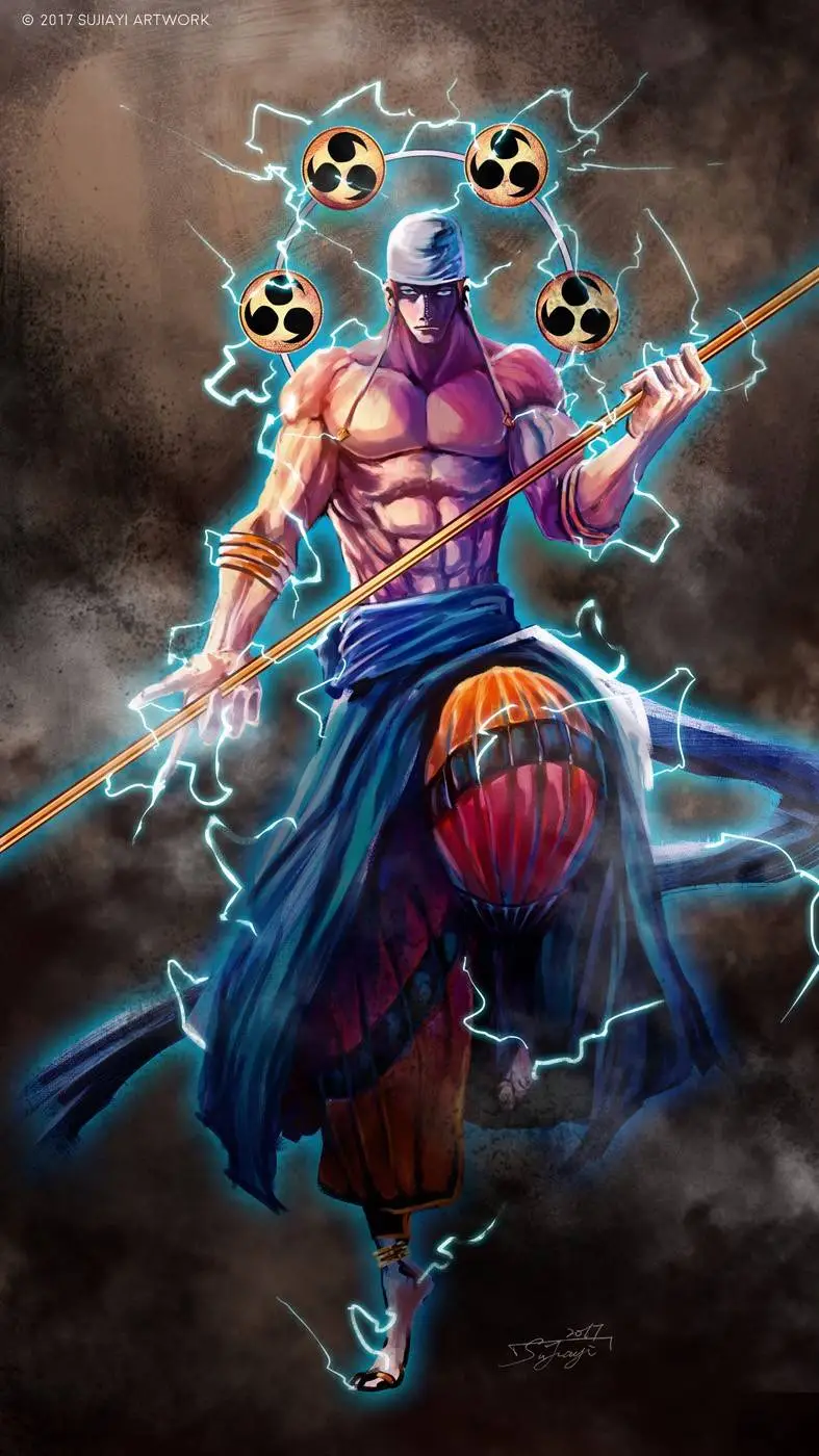 ai character: Enel background
