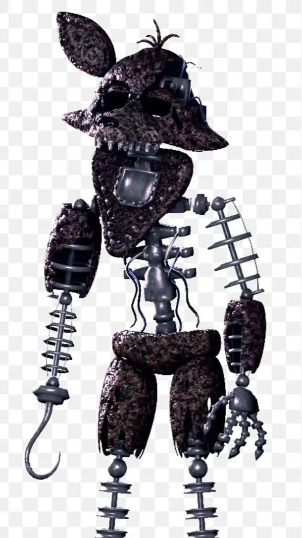 ai character: Ignited Foxy background