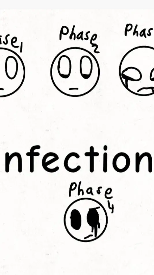 ai character: Infection.. background