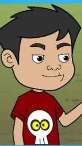ai character: khairul  background