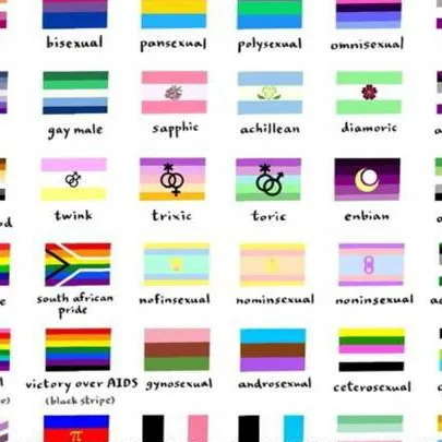 chat with ai character: PRIDE MONTH 