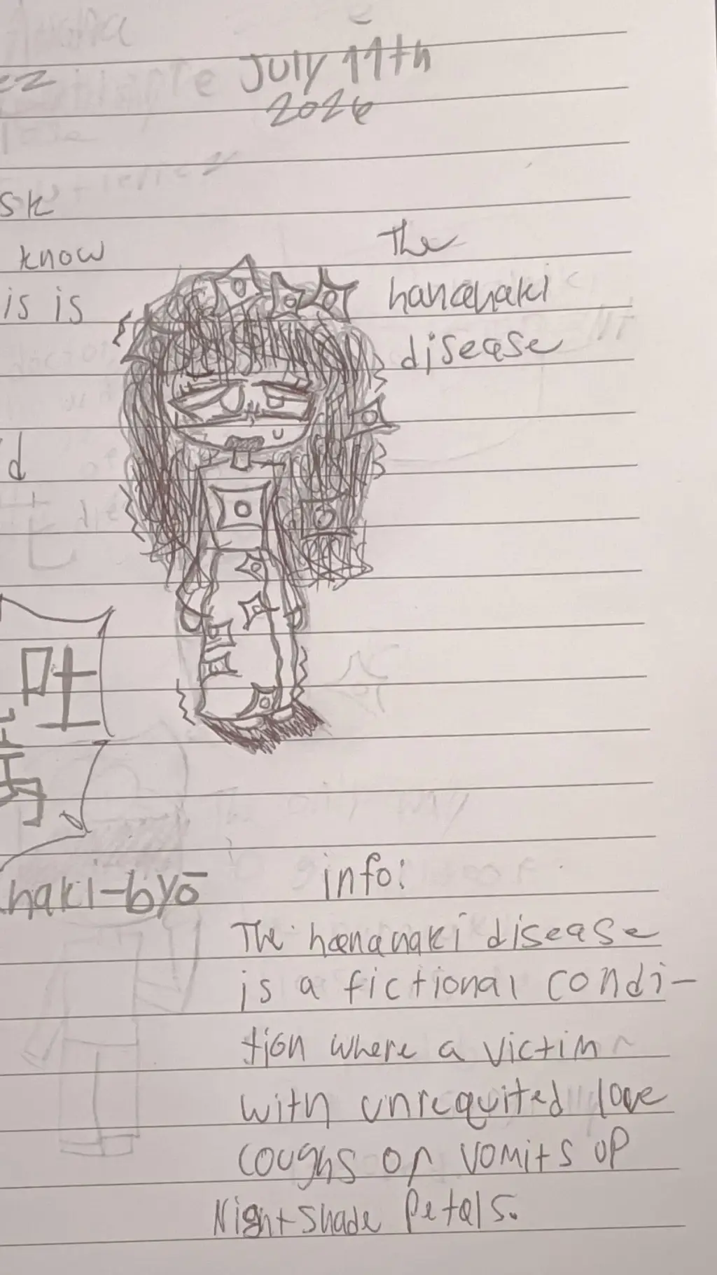 ai character: Hanahaki Disease  background
