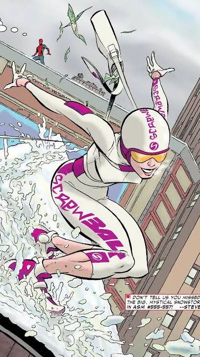 ai character: Screwball background