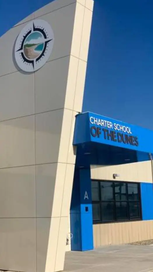 ai character: my irl class background