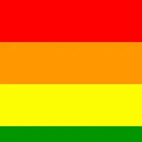 chat with ai character: Sexuality test!