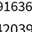 chat with ai character: numbers
