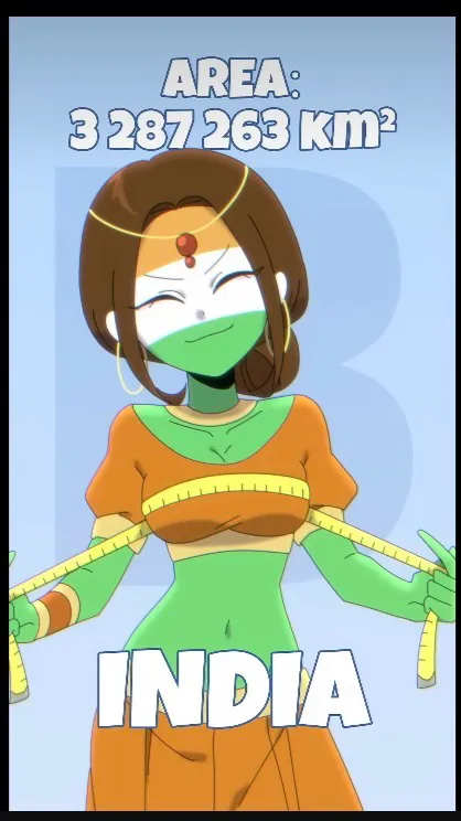 ai character: India girl background