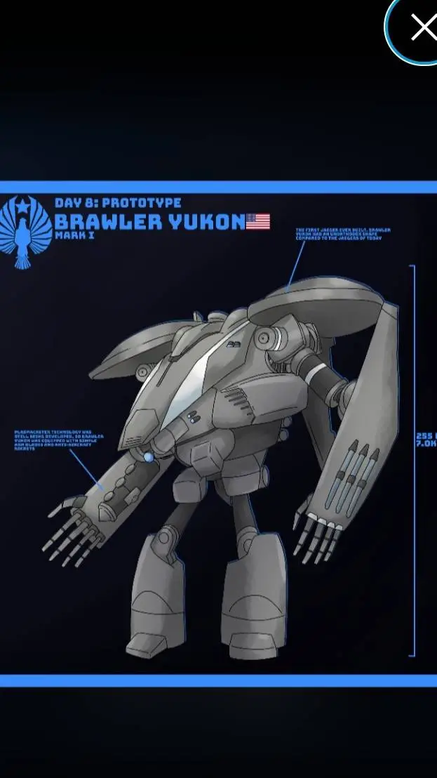 ai character: brawler Yukon  background