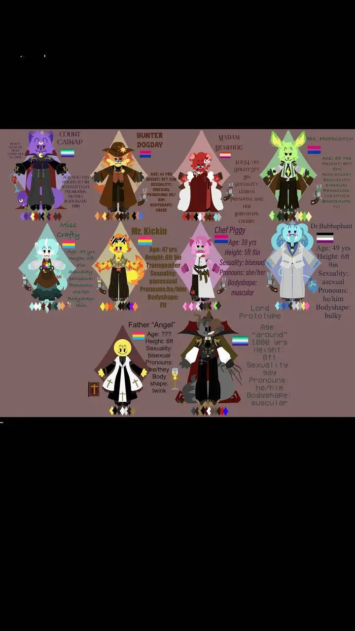 ai character: SC Vampire AU  background