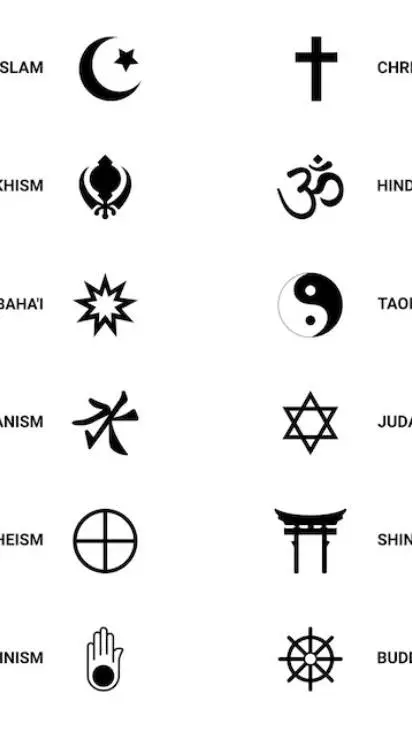 ai character: Religions background