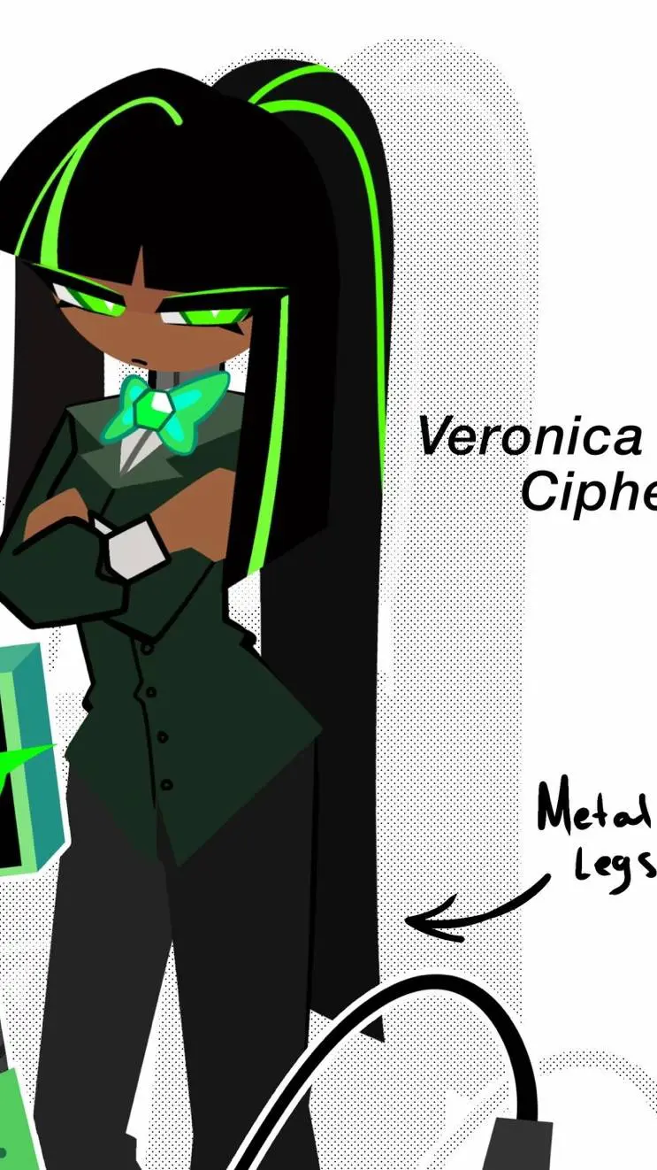 ai character: Veronica Cipher background