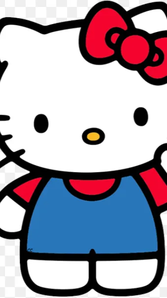 ai character: Hello kitty background