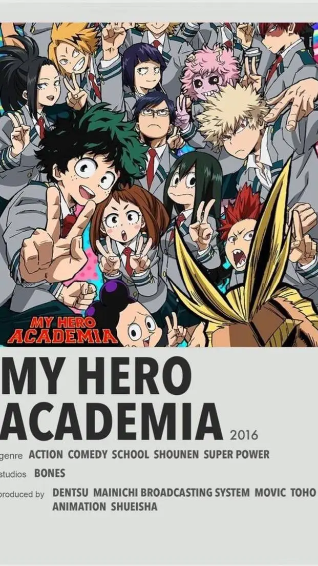 ai character: My Hero Academia  background