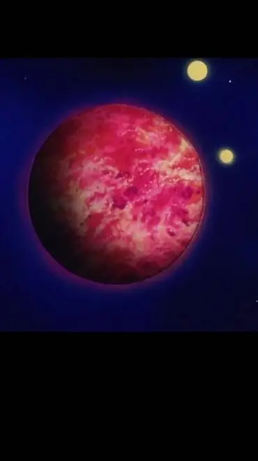 ai character: Saiyans  background