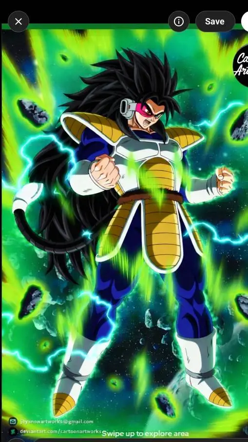 ai character: Saiyan Male background