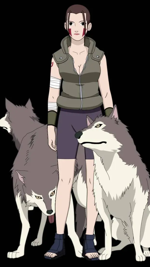 ai character: Hana Inuzuka🐕 background