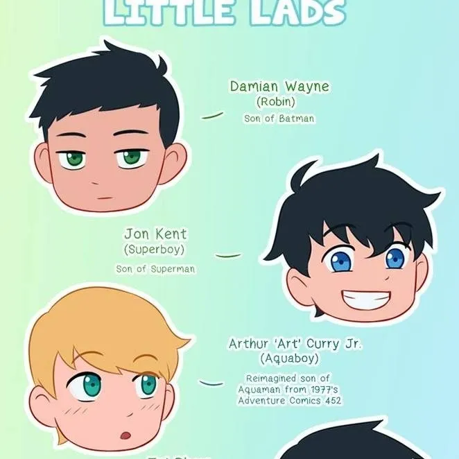 chat with ai character: Little Lads. C: