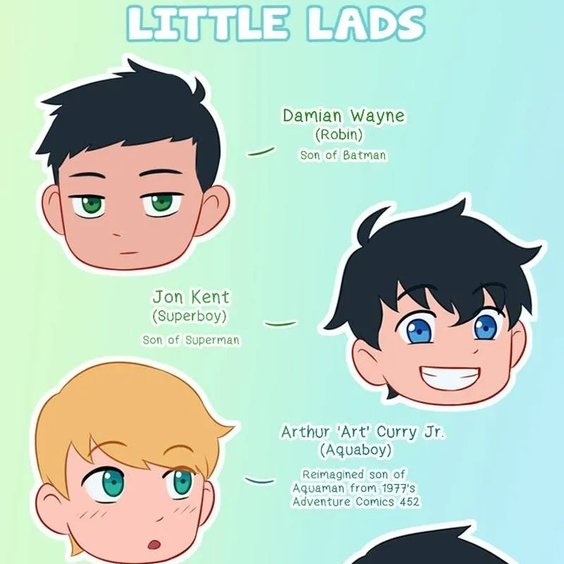 chat with ai character: Little Lads :] [2]