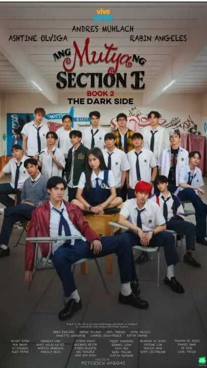 ai character: Section E  background